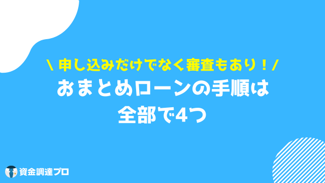 借金一本化 手順