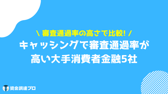 キャッシング 審査通過率 高さ 5社