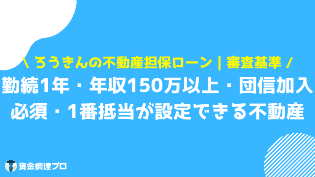 ろうきん 不動産担保ローン 審査基準