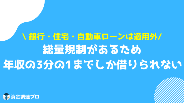 カードローン 複数 総量規制