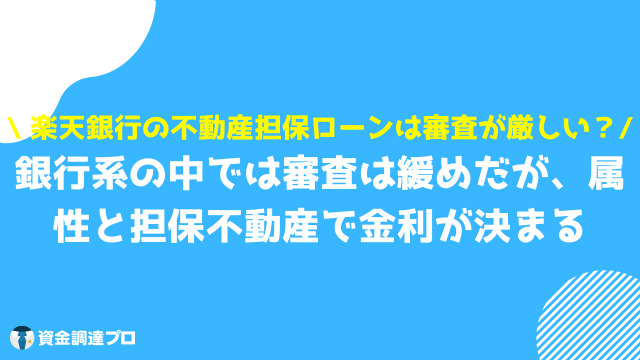 楽天銀行 不動産担保ローン 審査