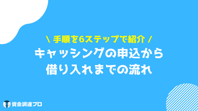 キャッシング 審査 手順