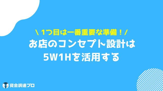 飲食店 開業 コンセプト