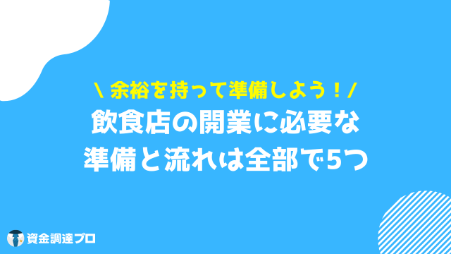 飲食店 開業 流れ