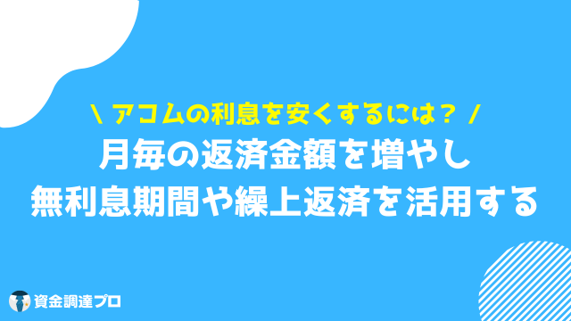 アコム 100万借りる 利息 安くする