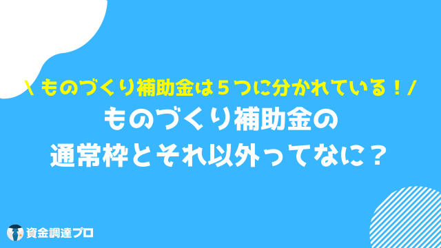 ものづくり補助金 枠