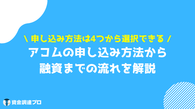 アコム 借り方 申し込み方法と融資までの流れ