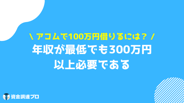 アコム 100万借りる f年収300万_必要