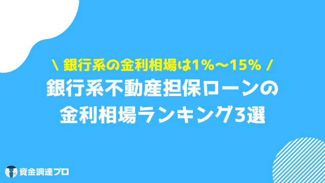 不動産担保ローン 金利相場 銀行 ランキング