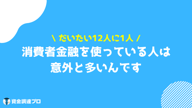 消費者金融 借りたら終わり 割合