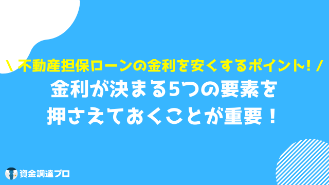 不動産担保ローン 金利相場 金利 安く ポイント