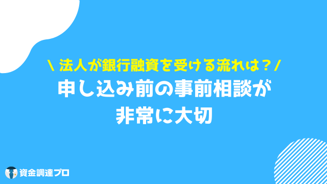 銀行融資 法人 流れ