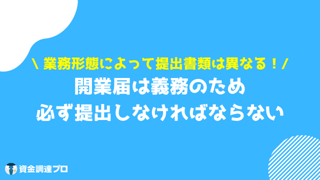 飲食店 開業 届出