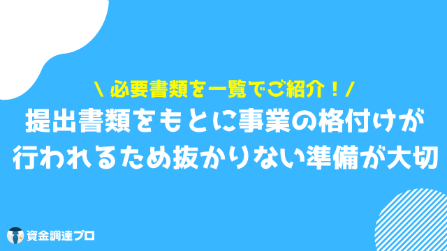 銀行融資 法人 必要書類