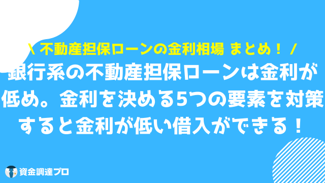 不動産担保ローン 金利相場 まとめ