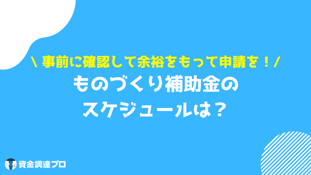 ものづくり補助金 スケジュール