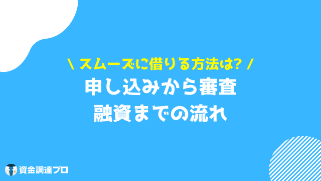 横浜銀行カードローン 返済額 流れ