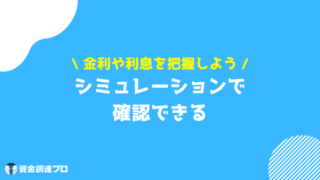 アコム 金利 シミュレーション