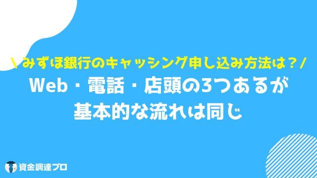 みずほ銀行 キャッシング 申込