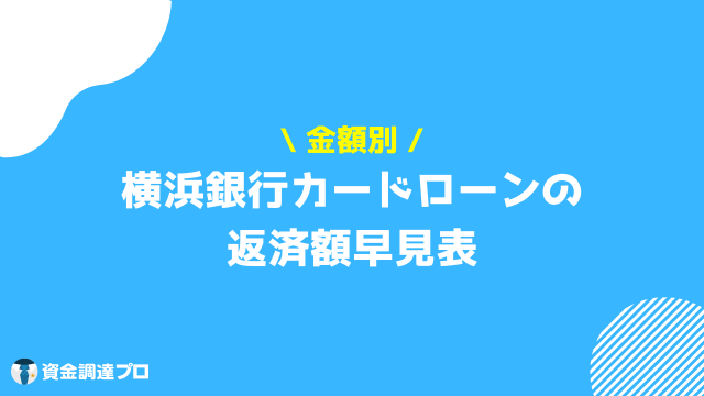 横浜銀行カードローン 返済額 早見表