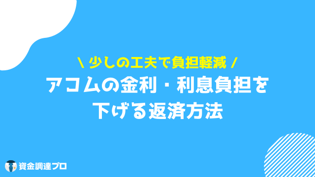 アコム 金利 返済方法