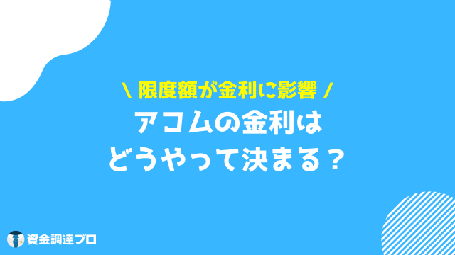 アコム 金利 決まり方