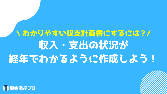 収支計画書 ポイント