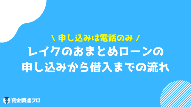 レイク おまとめローン 申し込み方法から流れ