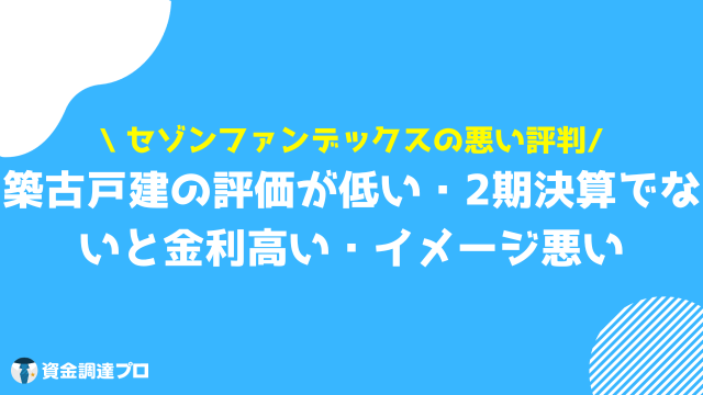 セゾンファンデックス_不動産担保ローン 悪い 評判 口コミ