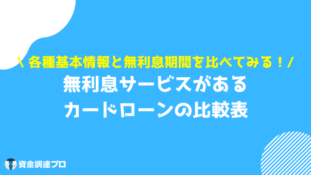 キャッシング 無利息 おすすめのカードローンの比較表