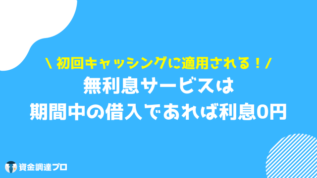 キャッシング 無利息 初回キャッシング30日間無利息とは