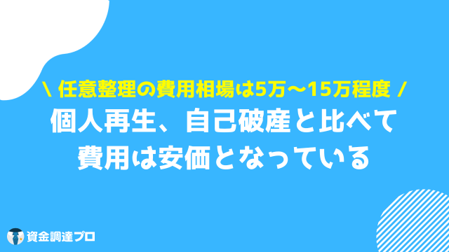 任意整理 費用 相場