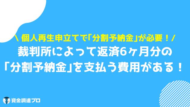 個人再生 費用 分割予納金