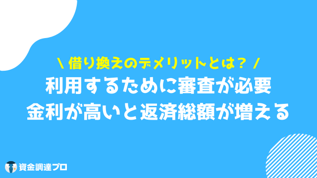 借り換えとは デメリット