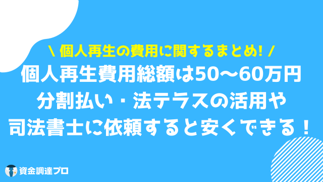 個人再生 費用 まとめ