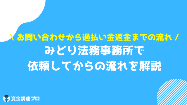 みどり法務事務所 評判 口コミ 流れ