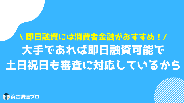 銀行カードローン 即日 消費者金融