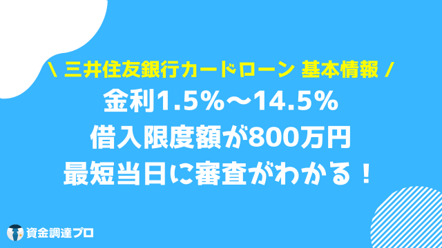 三井住友銀行カードローン 審査時間 基本情報