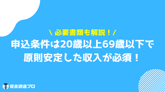 三井住友銀行カードローン 審査時間 申込条件