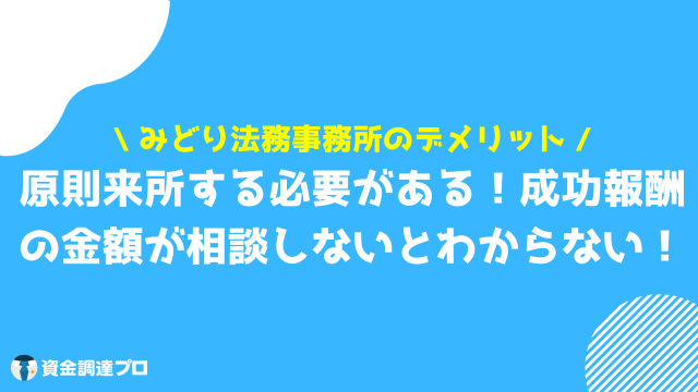 みどり法務事務所 評判 口コミ 借金相談 デメリット