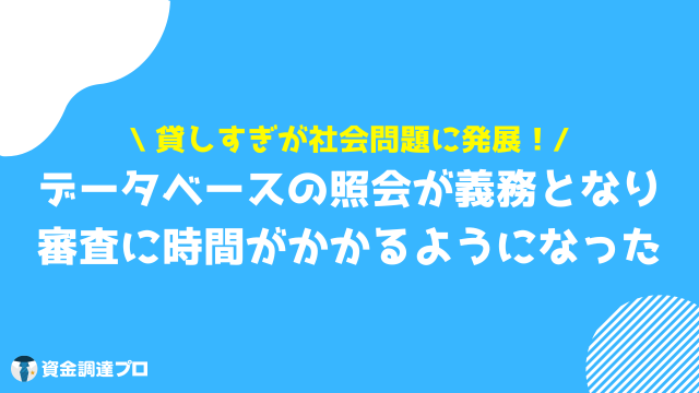 銀行カードローン 即日 社会問題