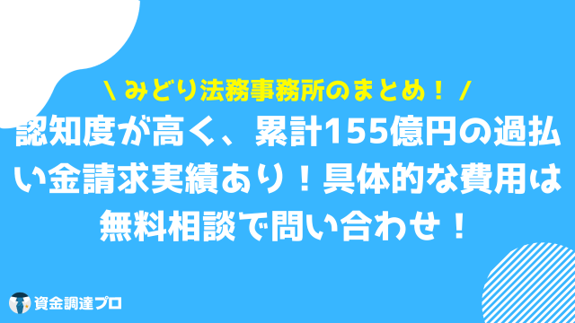 みどり法務事務所 評判 口コミ まとめ