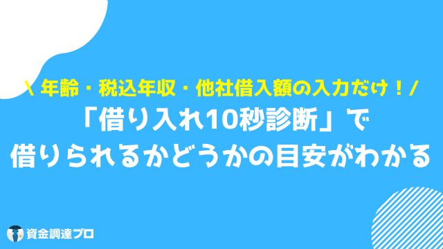 三井住友銀行カードローン 審査時間 仮審査