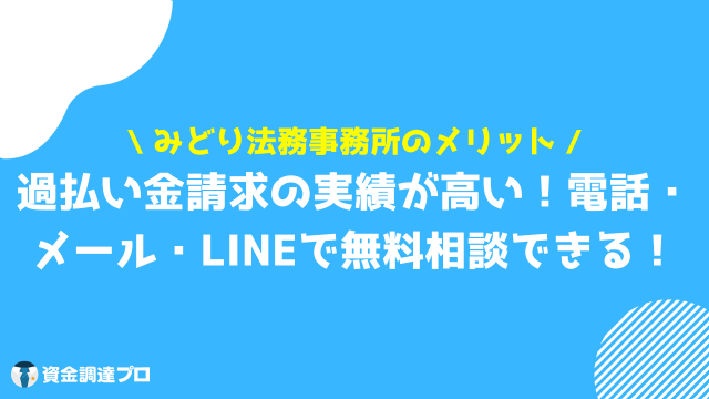 みどり法務事務所 評判 口コミ 借金相談 メリット
