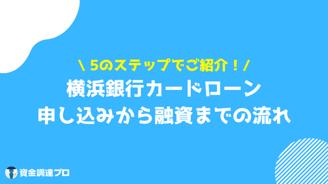 横浜銀行カードローン 審査 流れ