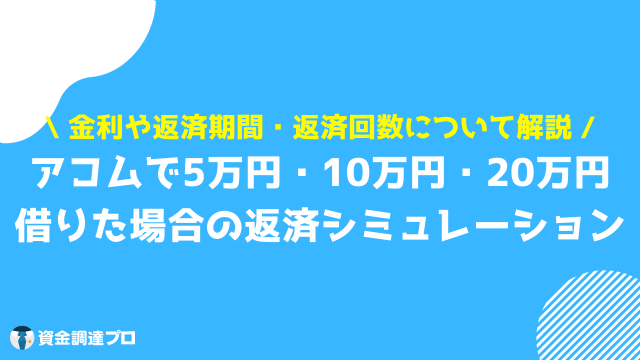 アコム 借りたら終わり 金利が高い？5万・10万・20万借りた場合の返済について