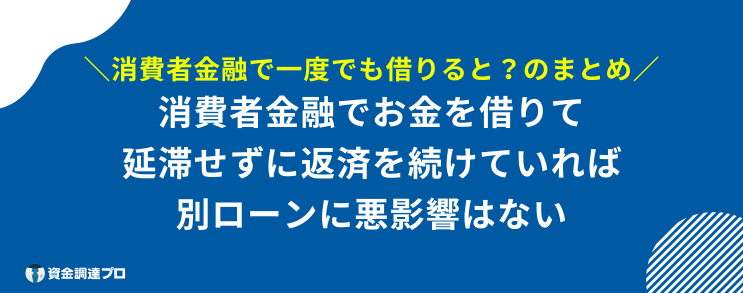 消費者金融 一度でも借りると まとめ