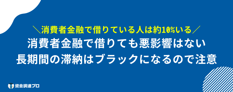 消費者金融 一度でも借りると どうなる