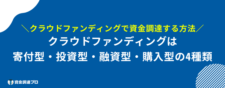 資金調達 方法 クラウドファンディング