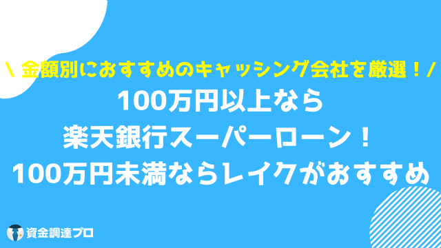 キャッシング 金利 安い 金額別